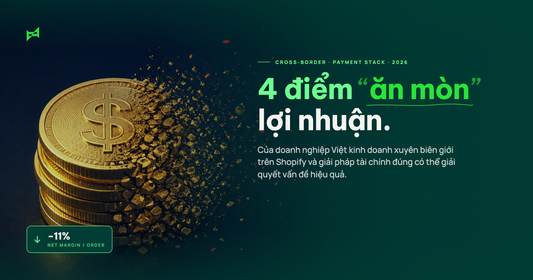 4 điểm ăn mòn lợi nhuận của doanh nghiệp Việt khi kinh doanh xuyên biên giới qua Shopify — featured image của bài blog Meowcart × Airwallex.